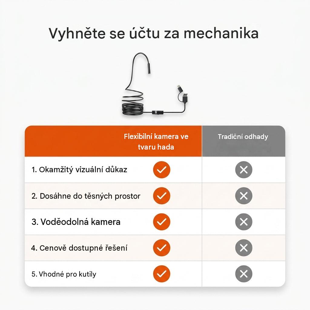 Vodotendoskopická kamera — Zkontrolujte úzké prostory bez nutnosti cokoliv rozebírat